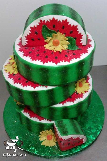 تزیین کیک به شکل هندوانه, تزیین کردن کیک به شکل انار