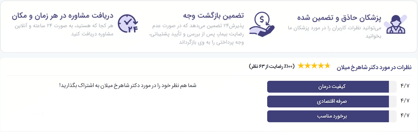 معرفی اسامی بهترین دکتر های چشم پزشک ایران در سایت پذیرش 24 